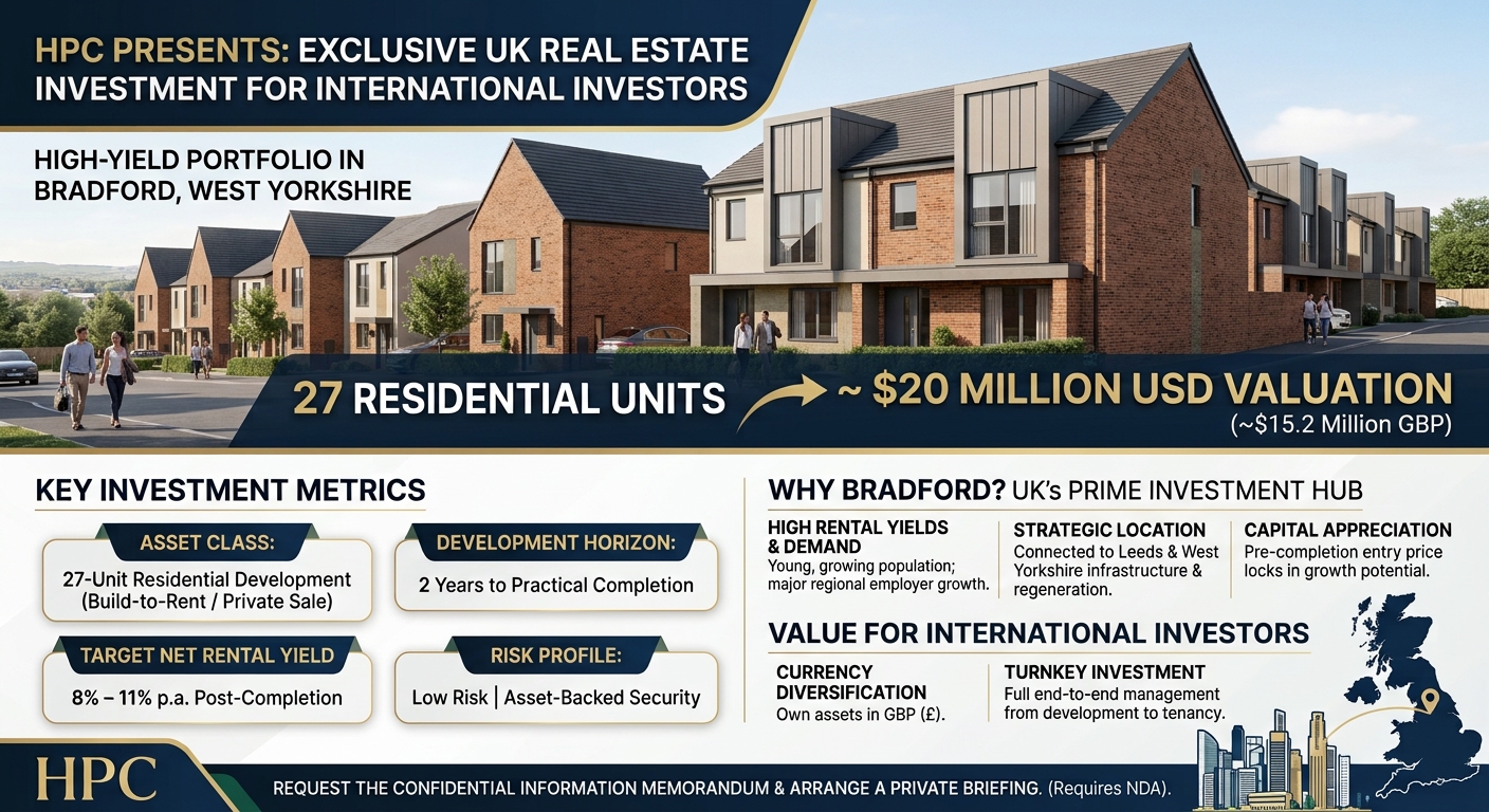 HPC Presents a High-Yield UK Real Estate Investment for Rwanda Investors